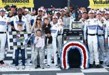 NASCAR Cup Race at Talladega Solidifies Larson’s Lead in The Chase